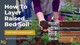 Layering Soil in a Raised Garden Bed