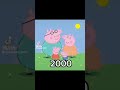 Peppa Pig Evolution