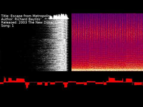 Richard Bayliss - Escape from Metropolis | Song 1 [#C64] [#SID]