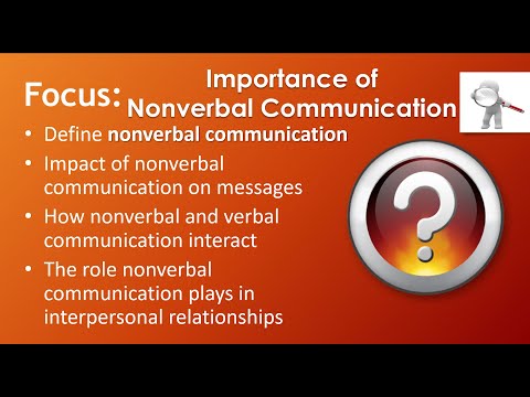 Importance of Nonverbal Communication Video
