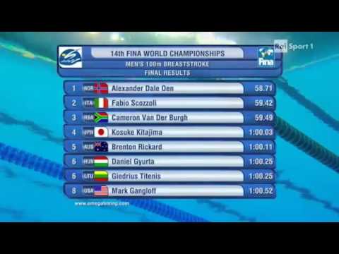 Mondiali Di Nuoto Shanghai 2011 - Finale 100m Rana Uomini