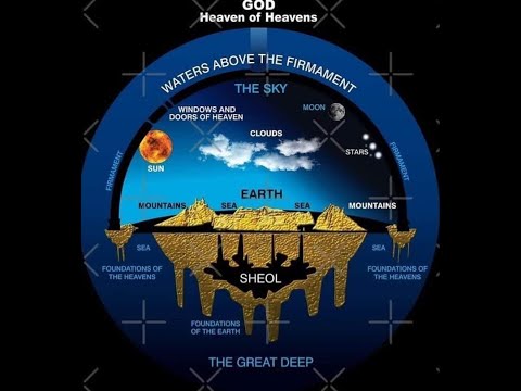 Flache Erde | 200 Beweise, dass die Erde keine rotierende Kugel ist.