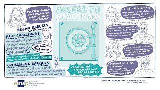 Day 2 | 1st Session: Access to healthcare for persons with Progressive MS (panel discussion)