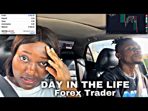 , title : 'Day In The Life Of A Forex Trader'