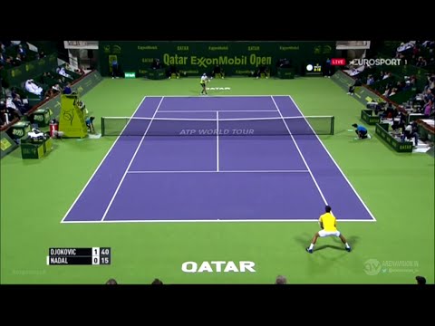 Djokovic vs Nadal (2016 Doha) Final Highlights