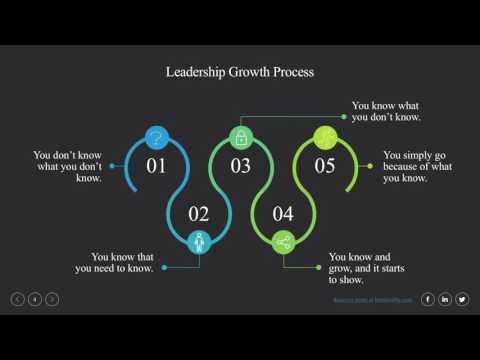 The Law of Process   YouTube
