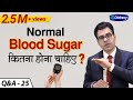 Normal Blood Sugar Level कितना होना चाहिए | How Diabetes can lead to Chronic Kidney Disease |Diabexy