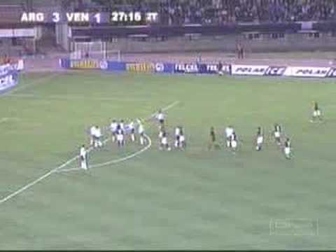 Argentina - Venezuela