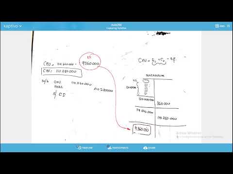 Introducción a la contabilidad - Clase 4 de Junio