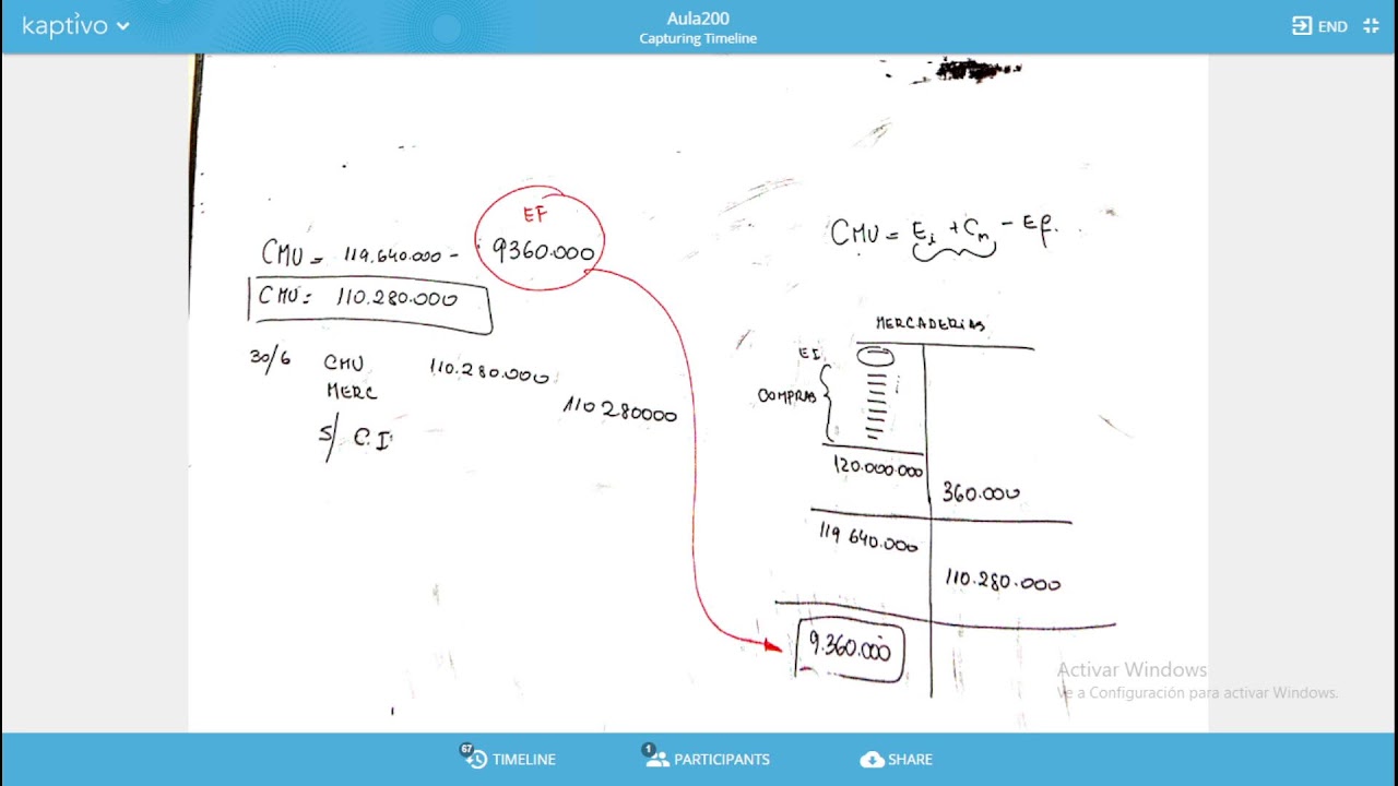 Introducción a la contabilidad - Clase 4 de Junio