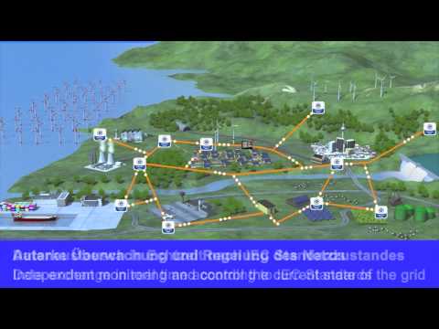 EFEN Smart Grid Ready - Intelligente Lösungen für die Verteilnetze von morgen.