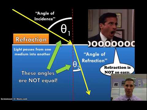 YouTube video