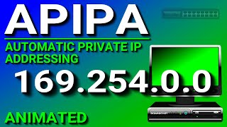 APIPA Explained - Automatic Private IP Addressing