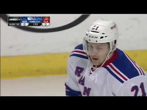 NHL   Apr.23/2013   NY Rangers - Florida Panthers