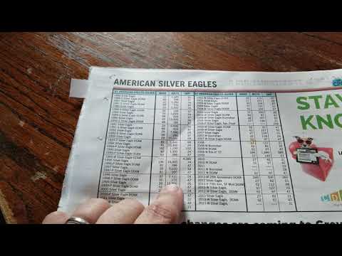 American Silver Eagles - Should you buy MS69 or MS70?