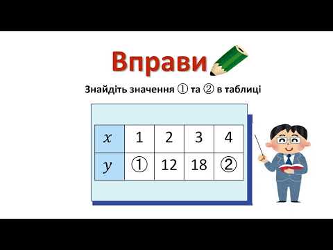 小6＿比例＿比例の性質（ウクライナ語版）