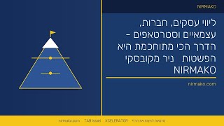 ליווי עסקים, חברות, עצמאיים וסטרטאפים -  הדרך הכי מתוחכמת הי