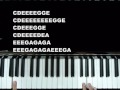 Piano TUTORIAL - Sleepwalker - Adam Lambert ...