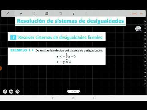 Resolviendo sistemas de desigualdades de dos variables 1