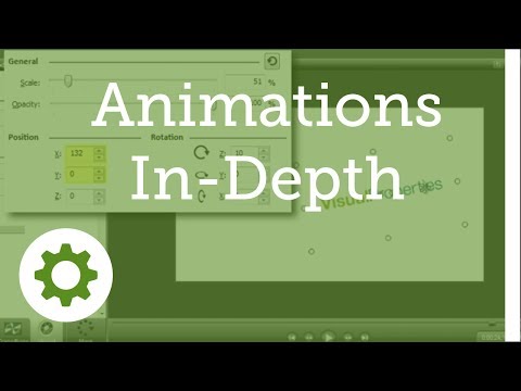 Camtasia Studio 8.1: Animations In-Depth