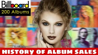 How are album sales calculated?