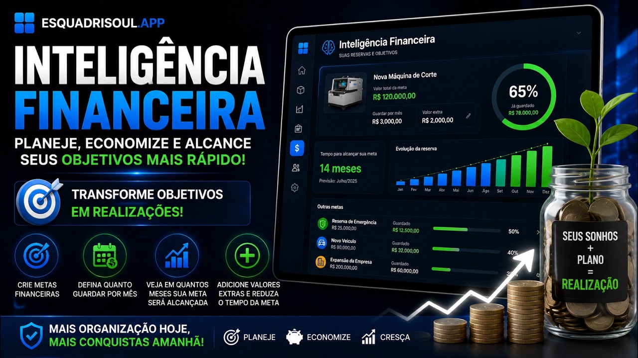 Inteligência Financeira
