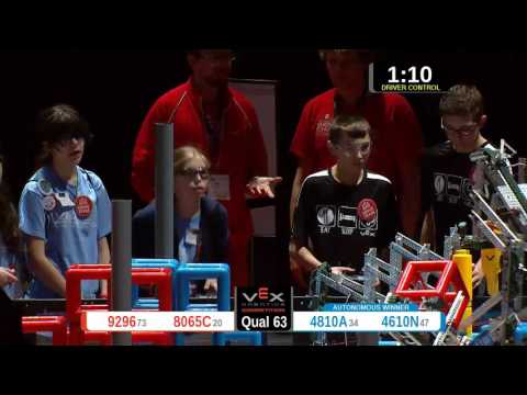 2015 VRC-MS Spir Q63 -  (9296 4810A) 66-Spirit Div-VRC Middle School-VEX Worlds 2015