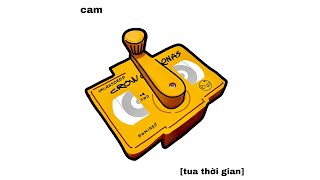 cam - tua thời gian