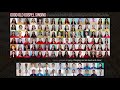 Good Old Gospel Singing Baptist Music Virtual Ministry 100 Baptist Churches