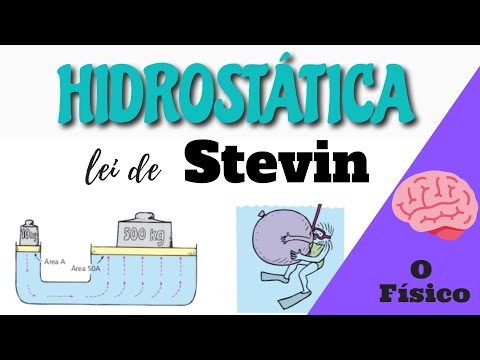 Hidrostática - Lei de Stevin