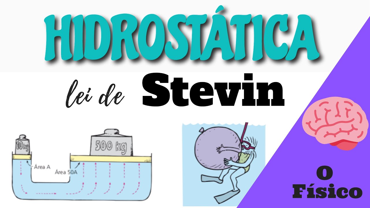Hidrostática - Lei de Stevin