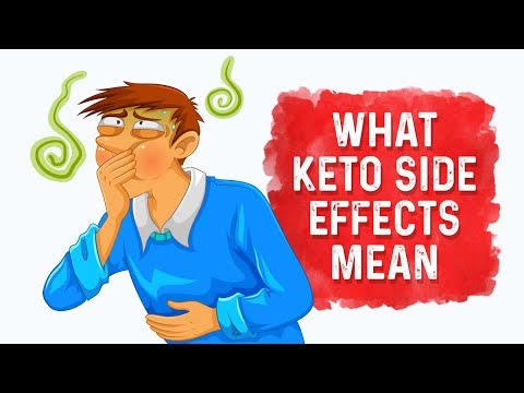 What is a Ketone Explained By Dr Berg