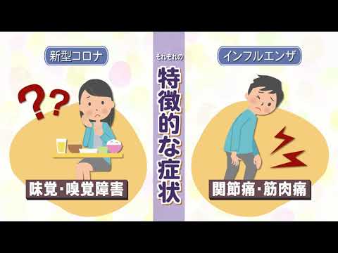 インフルエンザとアレルギー – 違いは何ですか?症状、予防、治療