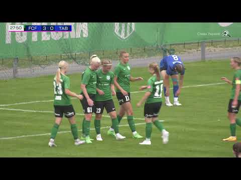 Tallinna FC Flora - JK Tabasalu I 4:0 I NML 10. voor I 2024