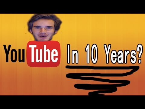 Youtube In 10 Years?????