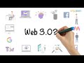 Web 3.0 Explained In 5 Minutes | What Is Web 3.0 ? | Web3 For Beginners | Web 3.0 | Simplilearn
