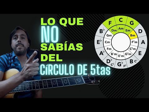 Circle of 5ths: The easiest and most practical way to use it