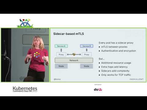 Effortless Mutual Authentication with Cilium | Liz Rice