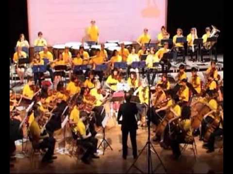 Eurochestries França 2009