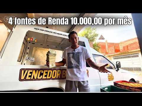 The 4 sources of income that generate R$10,000.00 per month for me.