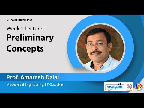 Viscous Fluid Flow Intro Video