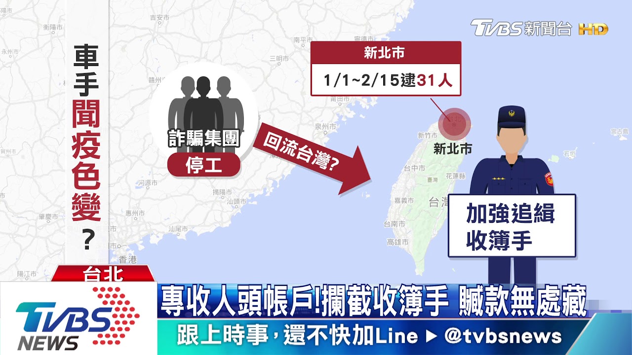斷詐騙命脈!警鎖定收簿手 新北逮31人