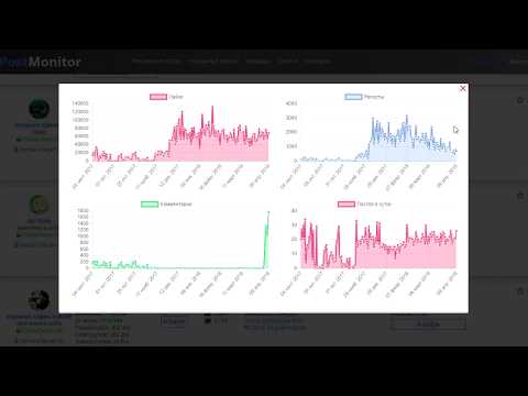 Видеообзор PostMonitor