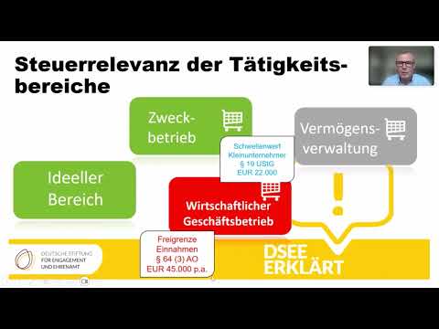 Youtube Vorschaubild