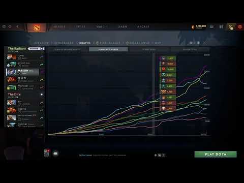 Mason is gonna end all hate on Dota 2