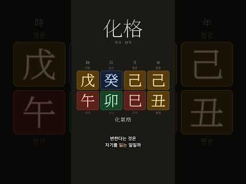글자가 변하는 사주, 화격