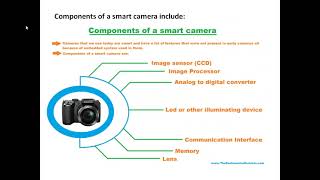 EE8691/Embedded System/ Unit 5/ Digital Camara / MAMSE