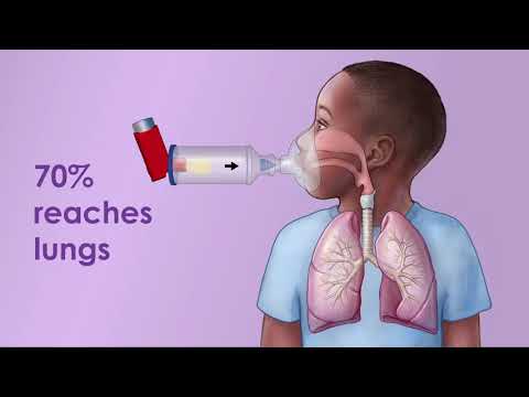 Asthma Inhaler with Spacer