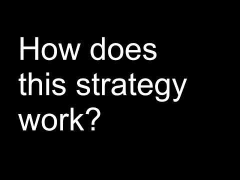 Video Turbo Helper for scalping