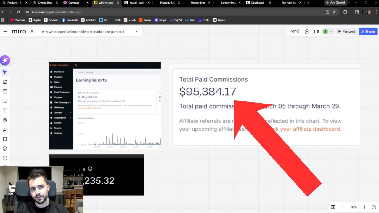why we don't sell on blender market anymore